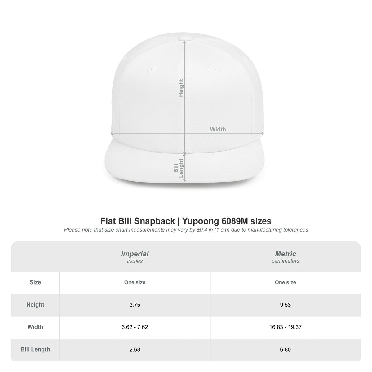 LOCO Snapback